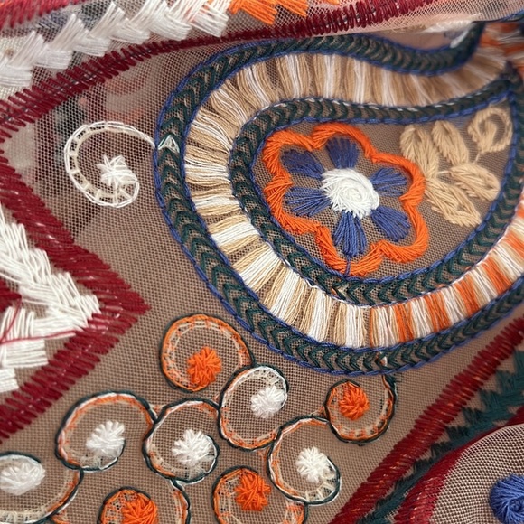 NEW SAM EDELMAN - Embroidered Mini Dress with Thread details and Nude Sheath - Picture 7 of 8